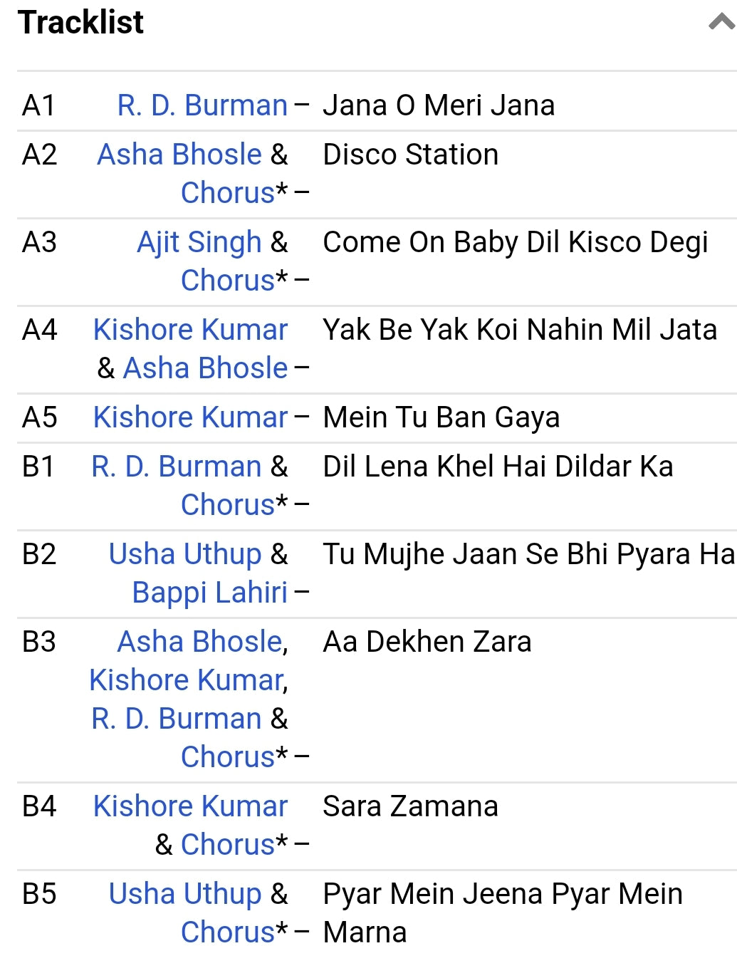 Bollyword Record DISCO Superhits "DISCO BAHAR" featuring R D BURMAN, BAPPI LAHIRI VG+