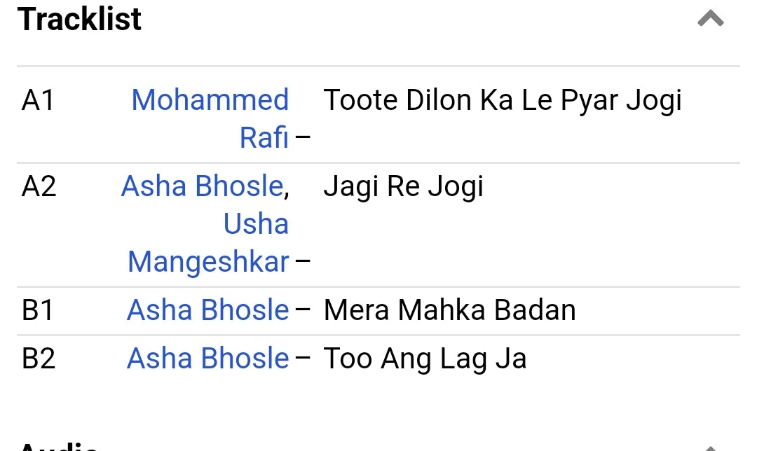 Raja Jogi - Rare Hemant Bhosle and Asha Bhosle songs in near mint