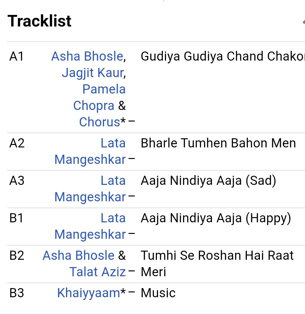 Lorie - Khaiyyam Classic with - in near mint condition