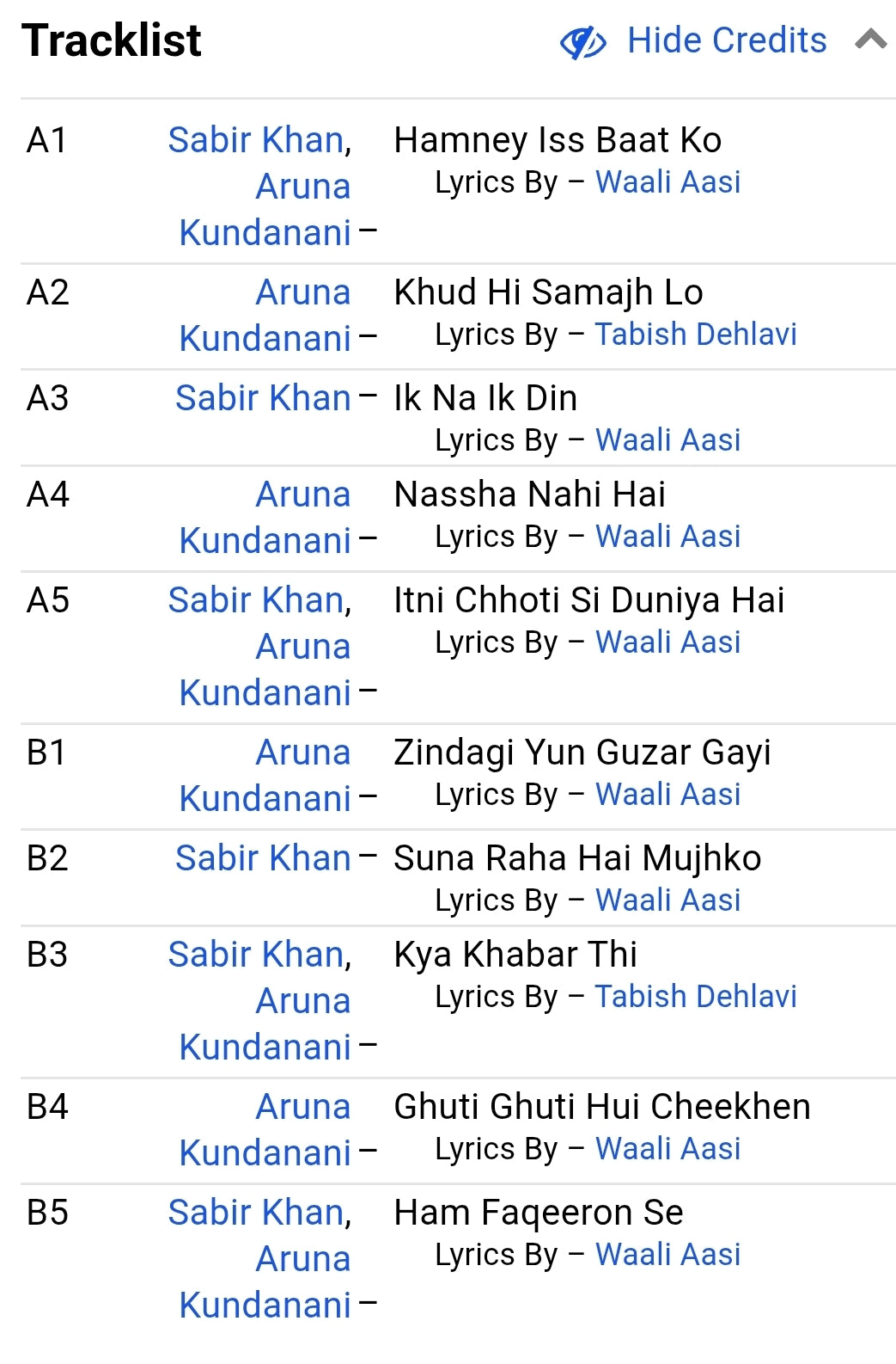 Aruna Kundanani, Sabir Khan – Ghazal Mahak in near mint