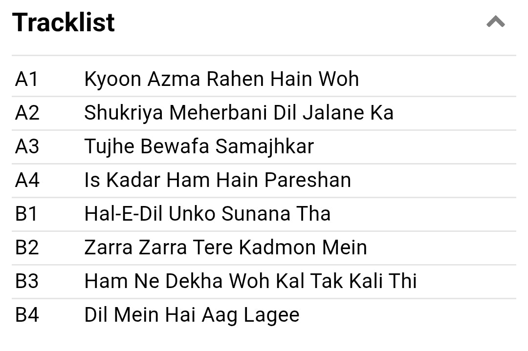 Kaushi – Mere Geet Mere Naqme
Multi-Sound – 2392 588 - Ghazals in near mint