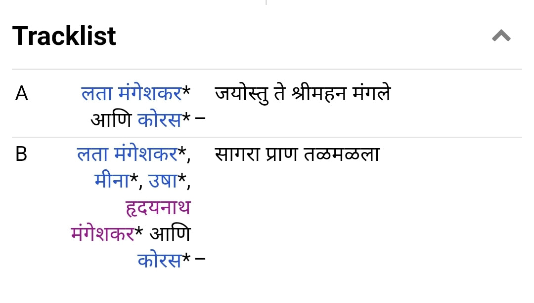 Rare Marathi EP - Jayostute ani Sagara Pran Talmalala - Veer Savarkar, Lata and Hridaynath - Stereo EP in VG+