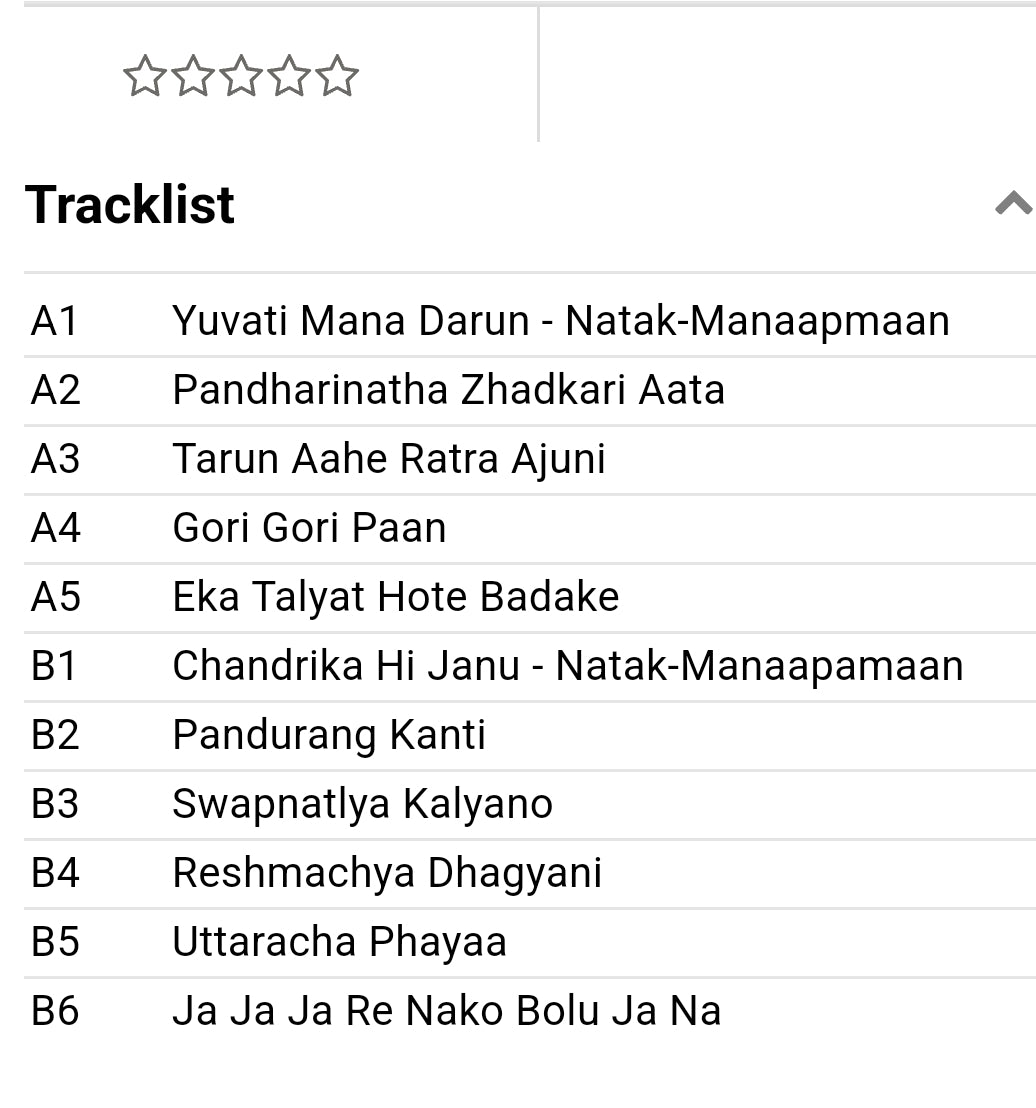 Asha Bhosle - Panya tujha rang Kasa Popular Marathi Songs including songv tarun ahe ratra in near mint