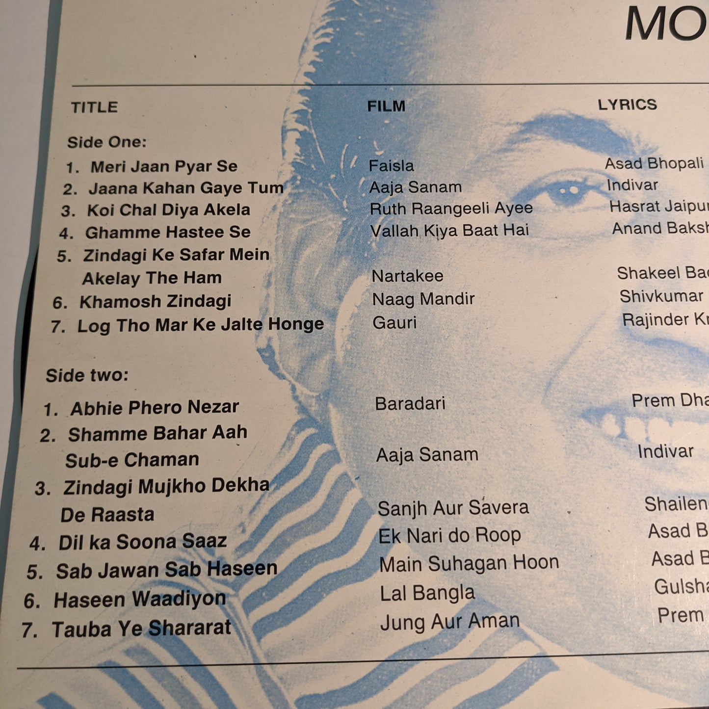 Mohammed Rafi - Evergreen Very rare songs collection for Rafi fans. Holland pressing
