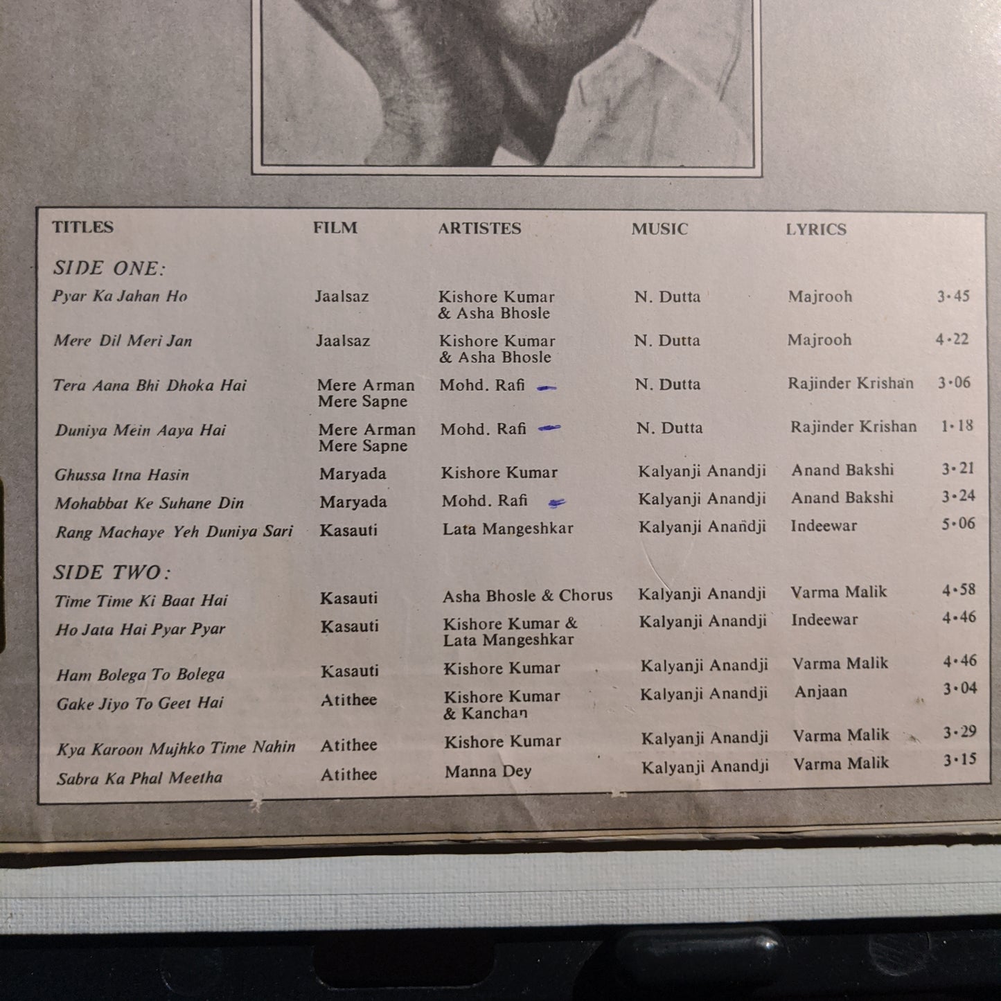 Rare collections Songs To Remember On The Silver Jubilee Year Of Arbind Sen's Lalitkala Mandir
