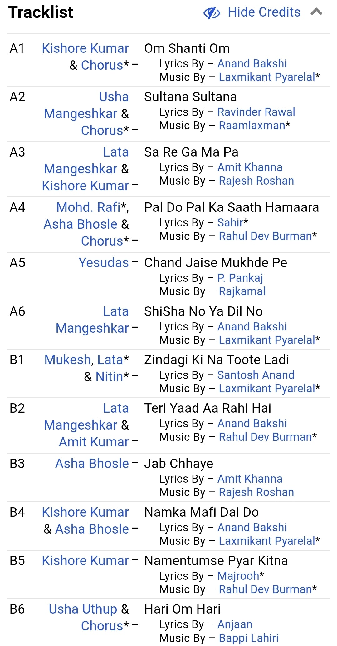 Film Hits 1980 in near mint superhit songs Supreme category PEALP2042