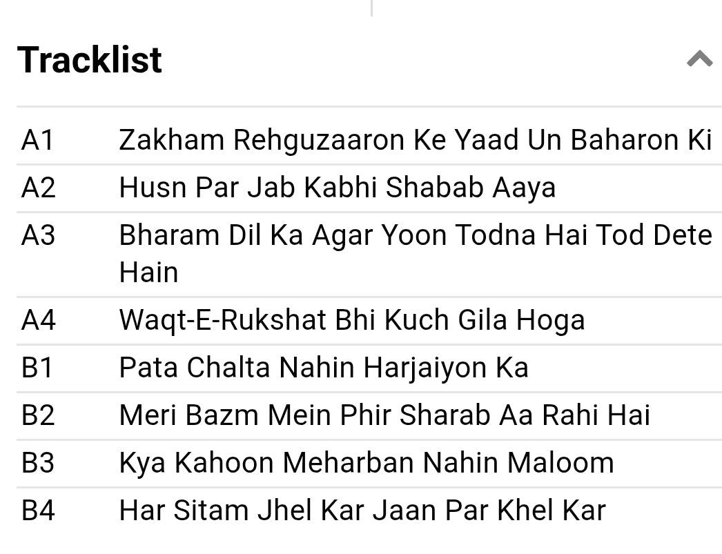Minoo Purshottam – Rehguzar - ghazal collection in near mint - rare