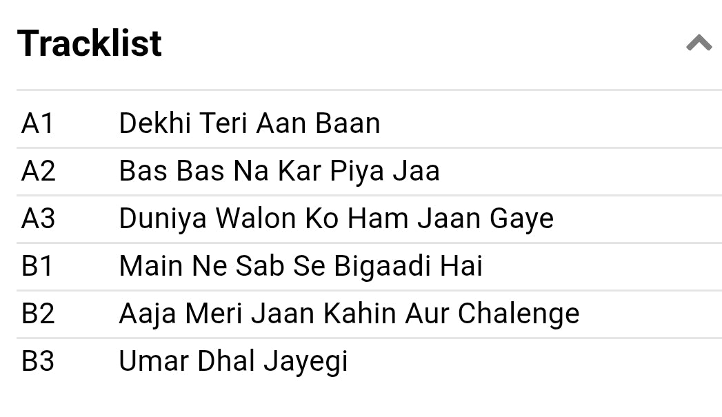 Aziz Nazan – Sabrang
His Master's Voice – ECSD 2859 in near mint