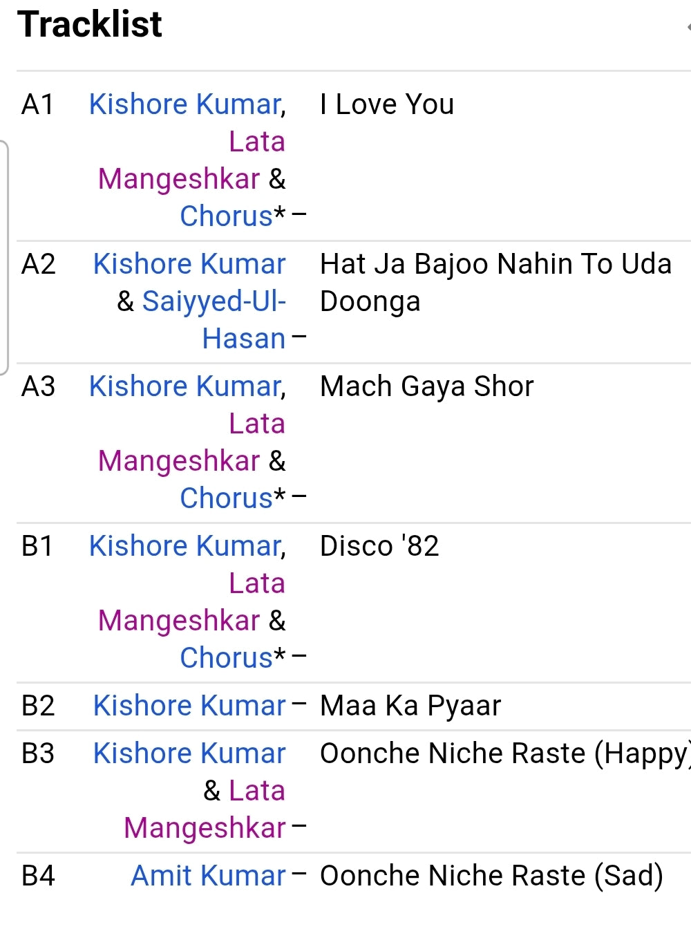 4 Superhit LPs package Amitabh and Rajesh Rishan includi and in excellent to near mint - original Soundtracks