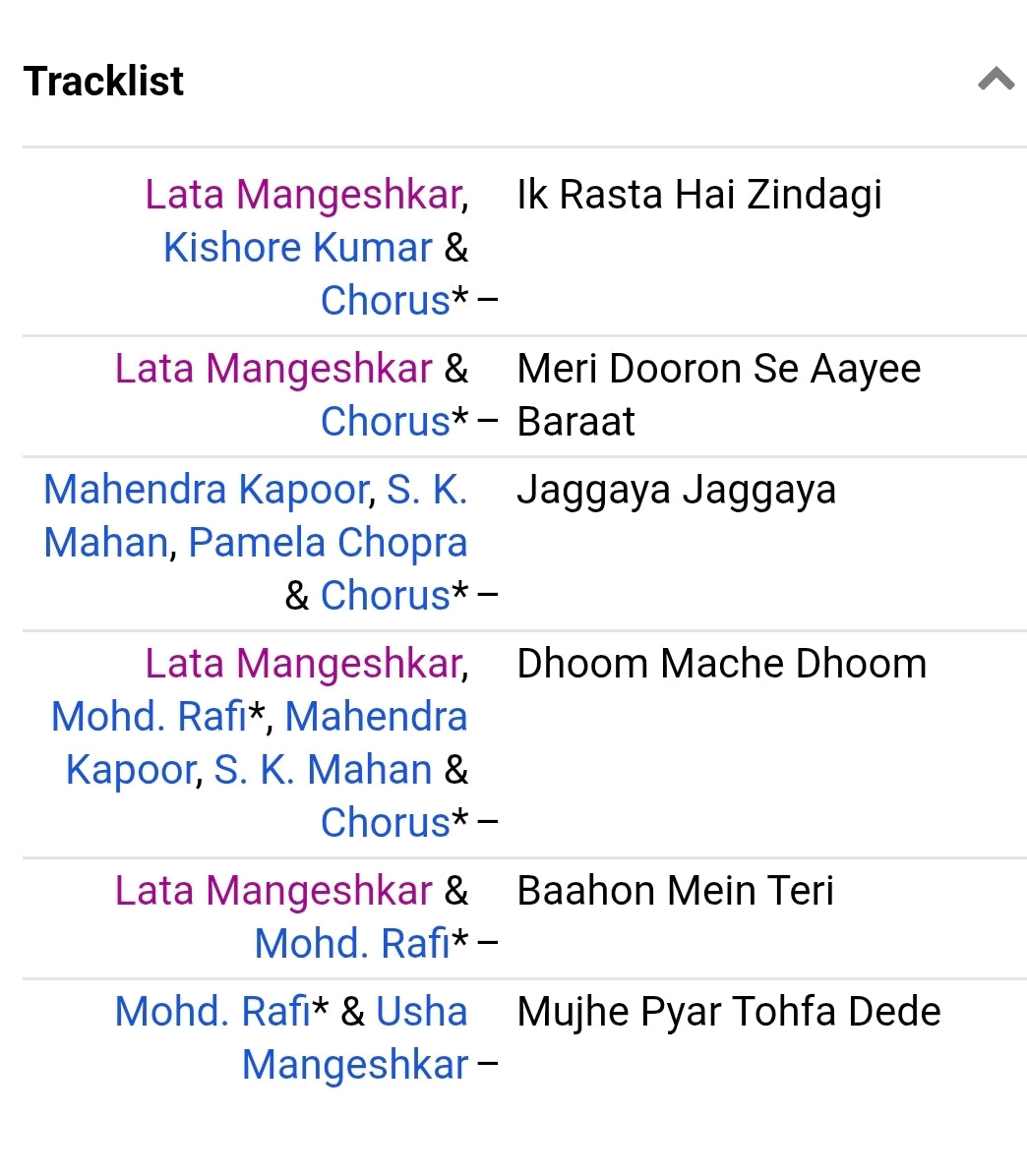 4 Superhit LPs package Amitabh and Rajesh Rishan includi and in excellent to near mint - original Soundtracks