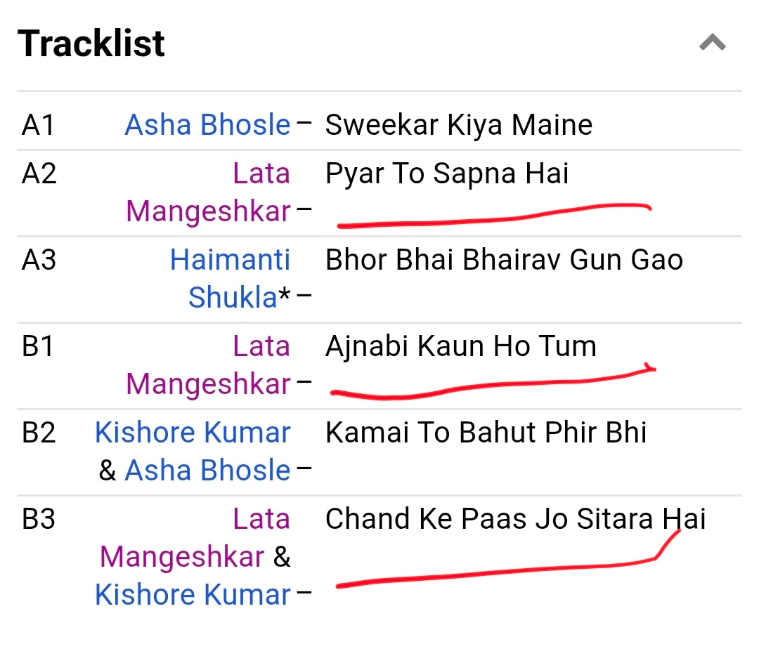 3 lps Classic Usha Khanna superhit in superb acoustics Souten, Aap To Aise Na They and Sweekar Kiya Maine with songs in Kishoreda golden voice in near mint condition