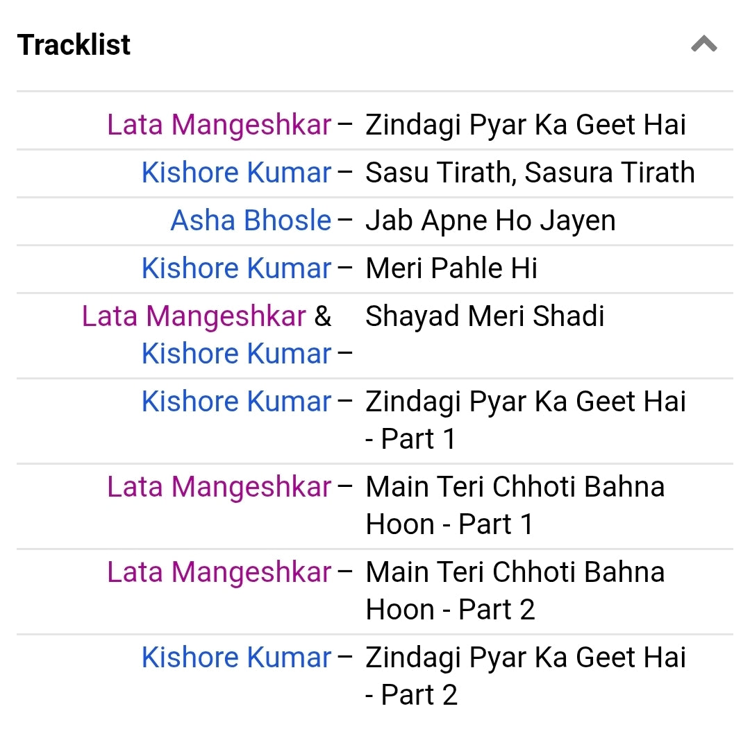 3 lps Classic Usha Khanna superhit in superb acoustics Souten, Aap To Aise Na They and Sweekar Kiya Maine with songs in Kishoreda golden voice in near mint condition