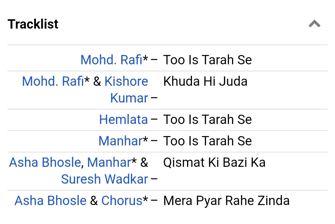 3 lps Classic Usha Khanna superhit in superb acoustics Souten, Aap To Aise Na They and Sweekar Kiya Maine with songs in Kishoreda golden voice in near mint condition