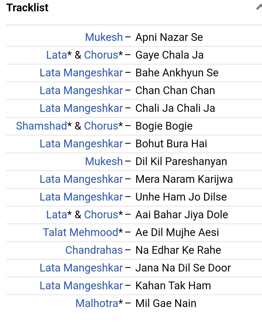 Humlog and Aarzoo in near mint condition Nostalgic Music Roshan and Anil Biswas and Lata at her best
